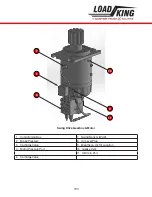 Preview for 153 page of LOAD KING 35-127 M Operator'S Manual