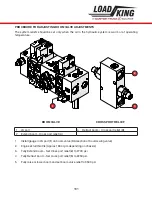 Preview for 181 page of LOAD KING 35-127 M Operator'S Manual