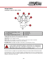 Preview for 189 page of LOAD KING 35-127 M Operator'S Manual