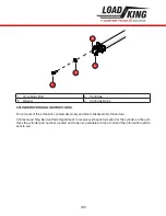 Preview for 195 page of LOAD KING 35-127 M Operator'S Manual