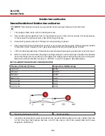 Preview for 196 page of LOAD KING 35-127 M Operator'S Manual