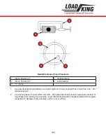 Preview for 199 page of LOAD KING 35-127 M Operator'S Manual