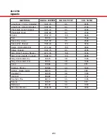 Preview for 208 page of LOAD KING 35-127 M Operator'S Manual