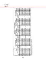 Preview for 210 page of LOAD KING 35-127 M Operator'S Manual