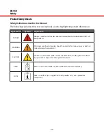 Preview for 20 page of LOAD KING 80-160 Operator'S Manual