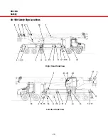 Preview for 26 page of LOAD KING 80-160 Operator'S Manual