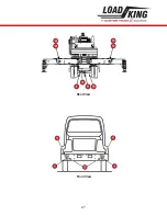 Preview for 27 page of LOAD KING 80-160 Operator'S Manual