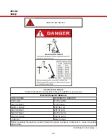 Preview for 52 page of LOAD KING 80-160 Operator'S Manual