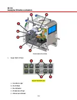 Preview for 102 page of LOAD KING 80-160 Operator'S Manual