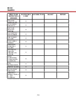 Preview for 134 page of LOAD KING 80-160 Operator'S Manual