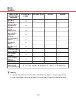 Preview for 136 page of LOAD KING 80-160 Operator'S Manual