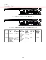 Preview for 192 page of LOAD KING 80-160 Operator'S Manual