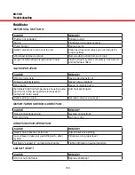 Preview for 318 page of LOAD KING 80-160 Operator'S Manual