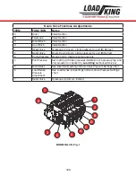 Preview for 339 page of LOAD KING 80-160 Operator'S Manual