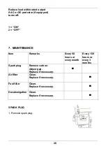 Предварительный просмотр 28 страницы Load UP QFD 950 Instruction Manual