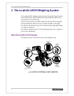 Preview for 8 page of Loadrite LR810 Operating Manual