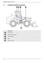 Preview for 8 page of Loadrite Sprint User Manual