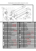 Preview for 8 page of LoadSurfer PWH25-II Operate Manual & Parts Manual