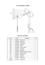 Preview for 8 page of LoadSurfer WH-25ES Instruction Manual