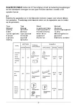 Preview for 9 page of LoadUP 75051 Instruction Manual