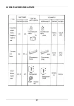 Preview for 23 page of LoadUP 75051 Instruction Manual