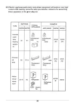 Preview for 37 page of LoadUP 75051 Instruction Manual