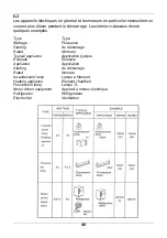 Preview for 50 page of LoadUP 75051 Instruction Manual