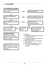 Предварительный просмотр 15 страницы LoadUP LBG 1000 Bi Instruction Manual