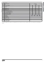 Preview for 5 page of Loavto Electric DME D305T2MID Instruction Manual