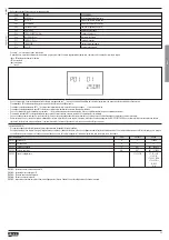 Preview for 23 page of Loavto Electric DME D305T2MID Instruction Manual