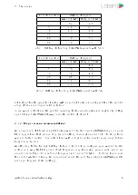 Preview for 6 page of Lobaro wMBUS-LoRaWAN User Manual