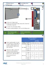 Предварительный просмотр 29 страницы LOBAS Major LO TF Assembly Instruction Manual