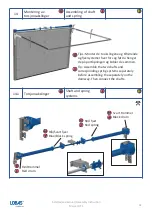 Предварительный просмотр 32 страницы LOBAS Major LO TF Assembly Instruction Manual