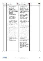 Preview for 4 page of LOBAS UNV-Light LO TB Assembly Instruction Manual