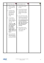 Preview for 52 page of LOBAS UNV-Light LO TB Assembly Instruction Manual