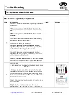 LOBSTER SPORTS Elite EL04 Troubleshooting preview