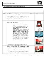 Preview for 1 page of LOBSTER SPORTS Elite Grand 4 Troubleshooting Instructions