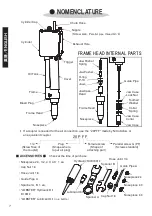 Preview for 8 page of LOBSTER ARV-015MX Instruction Manual