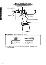 Preview for 6 page of LOBSTER N1A2 Instruction Manual