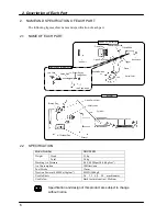 Предварительный просмотр 6 страницы Lobtex ARV-022M Operation Manual