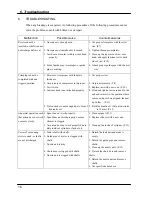 Preview for 16 page of Lobtex ARV-022M Operation Manual