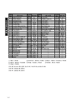 Preview for 20 page of Lobtex Lobster ARV-025M Instruction Manual