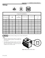 Preview for 6 page of Lochinvar 000 - 500 Installation & Service Manual