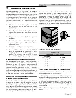 Preview for 33 page of Lochinvar 000 - 500 Installation & Service Manual