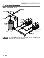 Preview for 50 page of Lochinvar 000 - 500 Installation & Service Manual