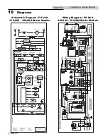 Preview for 64 page of Lochinvar 000 - 500 Installation & Service Manual