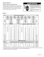 Preview for 15 page of Lochinvar 100 Series User'S Information Manual