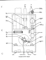 Preview for 15 page of Lochinvar 1000000 BTU Installation And Service Manual