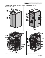 Предварительный просмотр 5 страницы Lochinvar 150 - 500 Installation & Operation Manual