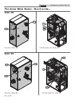 Предварительный просмотр 6 страницы Lochinvar 150 - 500 Installation & Operation Manual